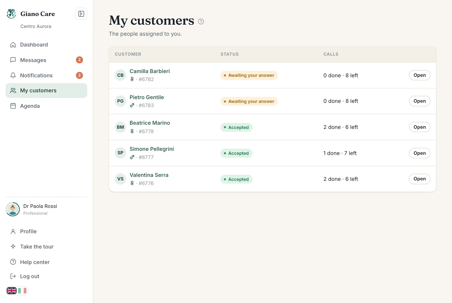 My customers